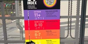 UV Index.jpg