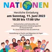 Plakat-Fest der Nationen.jpg