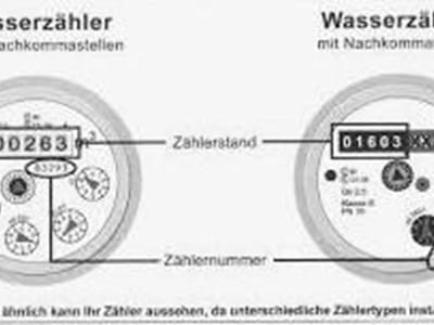 Wasserzähler.jpg